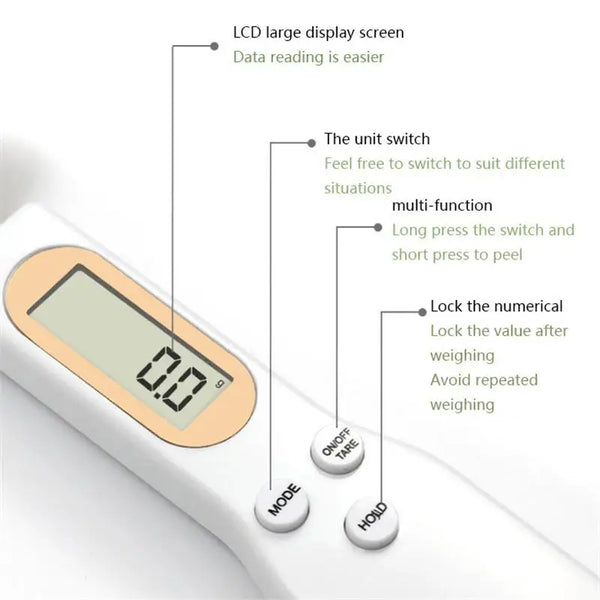 Perfect Portion Kitchen Measuring Spoon