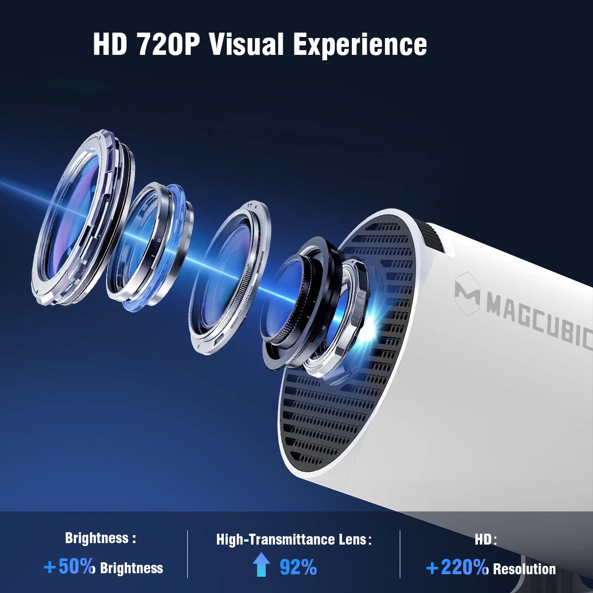 CineBeam Portable Home Theater Projector
